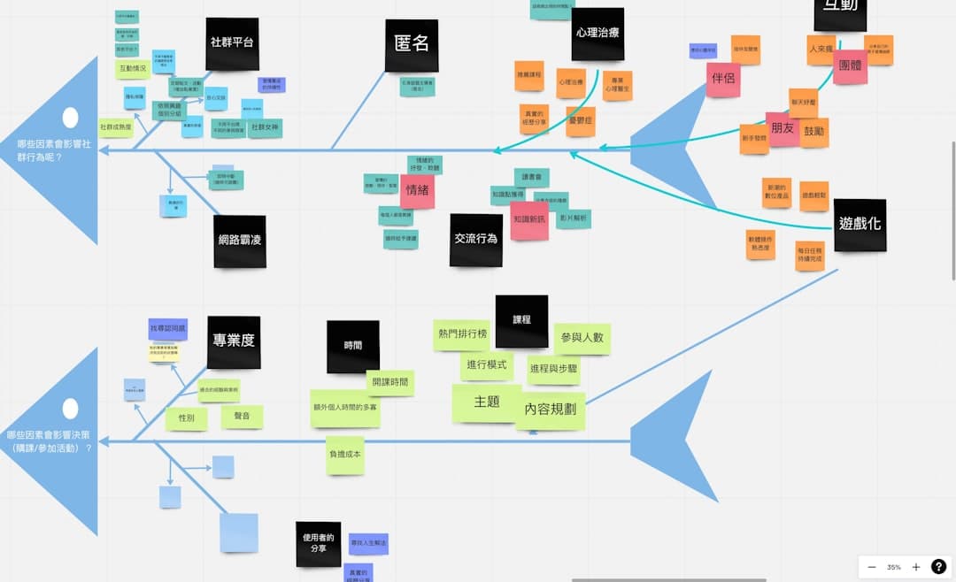 How Do I Turn My Existing Client Project Workflow into an Automated AI Agent That Runs It Without Me in the Loop?